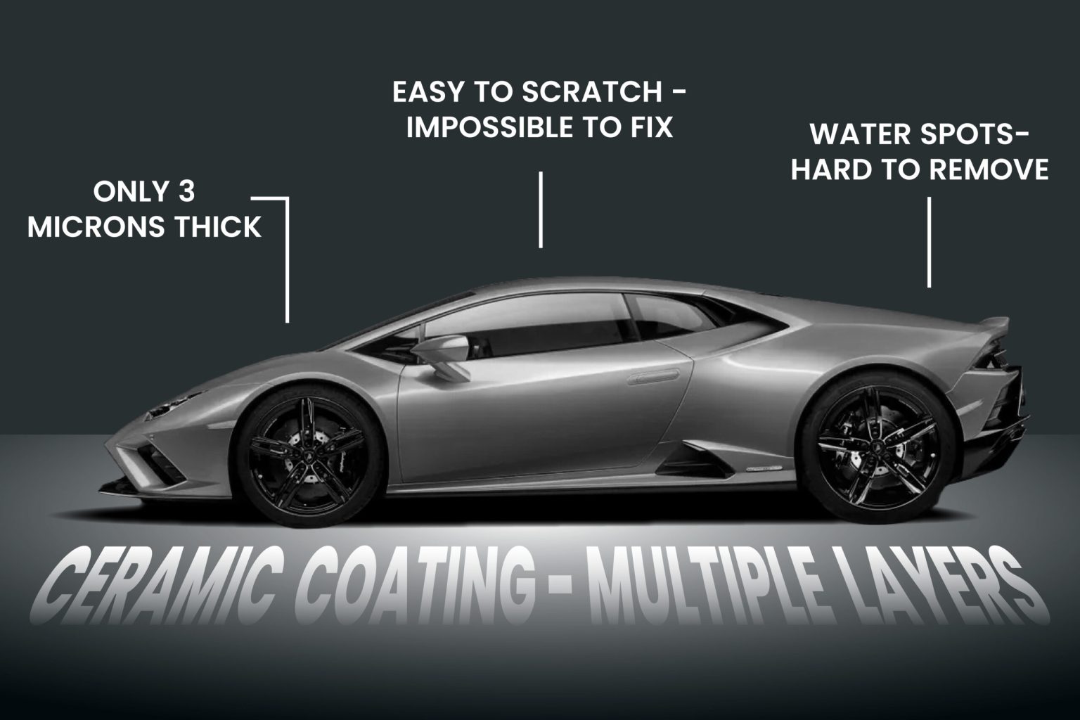 Ceramic coating limitations — water spots and swirl damage on paint